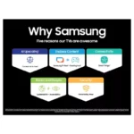Samsung_65__The_Frame_QLED_TV,_4K_Smart_UHD,_Solar_Cell_Remote__Rechargable_,_Slim-Fit_Wall_Mount_Included,_Anti-Reflection_with_Matte_Display,_Personalized_Bezel,_65LS03D.png
